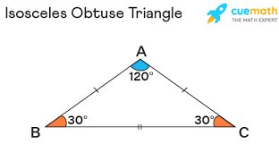 Always, Sometimes, Never (Triangles) | 82 Plays | Quizizz