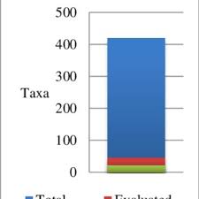 Image result for Pilea sublucens