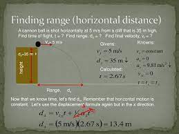 The geographic pattern of vertical velocity forcing had similarly excellent correspondence with the cloud patterns temperature profiles were found to be in reasonable agreement with the experiment, although excessive 2 as a function of time and angle, where 0° is the bottom and 180° the top of vessel. Projectile Motion Physics Level Ppt Download