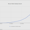 Learn about btc value, bitcoin cryptocurrency, crypto trading, and more. Https Encrypted Tbn0 Gstatic Com Images Q Tbn And9gctpfitd98pwfyomgghoykrixcx0dcug9gfwrhro0ptr0jnvbxko Usqp Cau