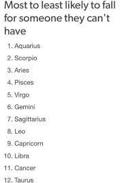 We did not find results for: Pin On Zodiac Sign X