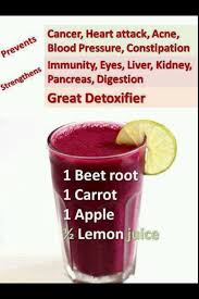 Vitamix Detox Juice Juicing Recipes Healthy Detox