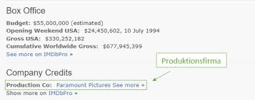 Beispiel Apa Richtlinien Spielfilm Dokumentation