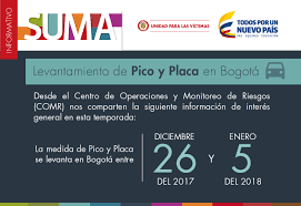 ¿cómo cambia la restricción numerica? Levantamiento De Pico Y Placa En Bogota Unidad Para Las Victimas