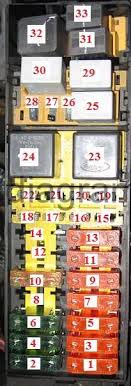 Com ( no spaces ) click on owner guides the owner guide ( which includes the fuse box diagram … Fuse Box Ford Taurus