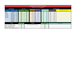 Return to campus checklist for supervisors. Thomas Laird Ø¹Ù„Ù‰ ØªÙˆÙŠØªØ± At Home Call Center Supervisor Check List Attached Is An Example Of How We Set Up Our Call Center Supervisor Checklist Shoot Me A Message If You Would