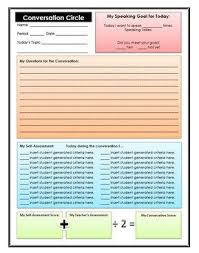 Sunday Share The Conversation Circle How To Speak Spanish Spanish Lesson Plans Spanish Lessons