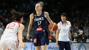 Envoie ta candidature via facebook, twitter ou l'onglet contact. Basket Ball Equipe De France Feminine Les Bleues A L Euro Avec Les Jeunes Fauthoux Et Saint Brieuc Maville Com