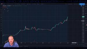 Future price of the stock is predicted at 991.496435$ (35.173% ) after a year according to our prediction system. Is Tesla Stock Overvalued Tesla Chart Breakdown And Price Prediction 53m In Calls Tsla Youtube