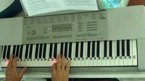 Performing hotel california by the eagles arranged by me for piano solo. How To Play Hotel California The Eagles Letternoteplayer C Youtube
