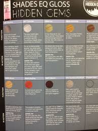 Redken Shades Eq Color Chart 7p Www Bedowntowndaytona Com