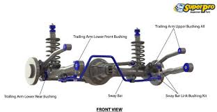 Two identical small fuse blocks are situated one beneath each front seat. Superpro Suspension Parts And Poly Bushings Forland Rover Discovery 1998 2004 Series 2 102 Diesel