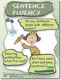 Sbbc Pda Com Program Development Alignment Kindergarten Writing Lessons Writing Traits Writing Instruction