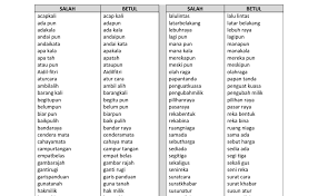 Berada di bawah bidang kuasa majlis agama islam negeri (main). Sama Ada Atau Samada Weeepsa