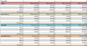 Weightlifting Wendlers Routine Should I Adjust Kg