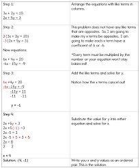 Maybe you would like to learn more about one of these? Solving Systems Of Equations Using Linear Combinations