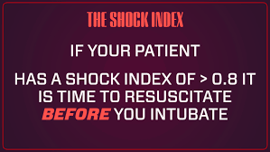 Image result for Shock Index