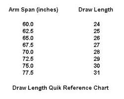 Bow Sizing Guide