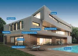 The deceuninck family name was found in the usa in 1880. Firmenprofil Der Deceuninck Germany Gmbh Bei Konradin Architektur