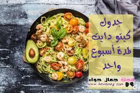 كيتو دايت الرجيم الكيتوني الكيتو دايت نظام الكيتو Keto Diet Food List Kito Diet Keto Cooking