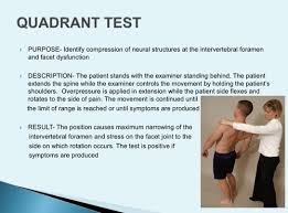Image result for Low Back Standing Exam