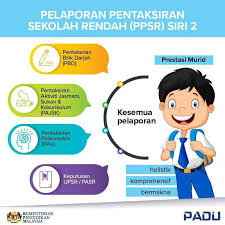 Turunnya harga komoditas di tahun 2019 menekan kinerja penerimaan pajak terutama dari sektor perkebunan, migas dan pertambangan. Ppsr Pelaporan Pentaksiran Sekolah Rendah