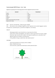Im großen und ganzen klappt dieses spiel mit. Https Www Begegnungsraum Geschichte Uni Passau De Fileadmin Dokumente Projekte Region Dokumente Begegnungs Passau Hals Begegnung Triftsperre Pantomimespiel Pdf