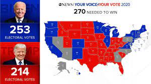 Get the latest updates on the 2020 elections. Live 2020 Election Results In Arizona Nevada Pennsylvania Georgia North Carolina Battleground States Not Yet Projected Abc7 Los Angeles