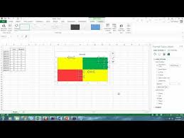 Multi Colored Quadrant Chart In Excel Youtube