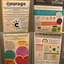 A Short Guide To Creating A Poster For A Conference By Researcher Researcher Medium It must clearly display the core function of your app. creating a poster for a conference