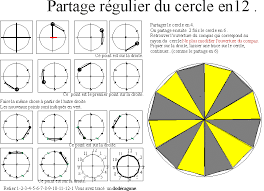 Partager En 12