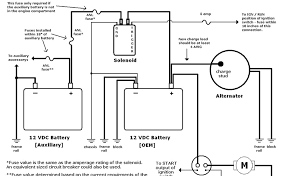 This electrical wiring project is a two story home with a split electrical service which gives the owner the ability to install a private electrical utility meter and charge a renter for their electrical usage. Automotive Wiring And Electrical Systems Workbench Series Candela Tony 9781932494877 Amazon Com Books