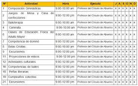 Los adultos mayores participan en una variedad de actividades los centros para adultos mayores no sólo son instalaciones para el cuidado de estas personas. Plan De Actividades Recreativas Para Aprovechamiento Del Tiempo Libre De Los Adultos Mayores Del Sector Raul Leoni