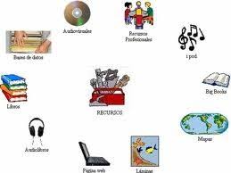 Resultado de imagen para clasificacion de recursos y medios