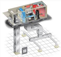 This model can be used in any of your projects. Equipment Packaged Rooftop Unit Rtu By Ravti Building Engines