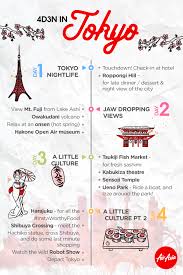 Get A Dose Of Tokyo With Our 4 Days 3 Night Guide Some Places Not To Miss On Our Guide Roppongi Hill Mt Fuji Tsukiji Fish Market A Tokyo Onsen Night Life