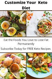 Pin On Customize Your Keto Diet