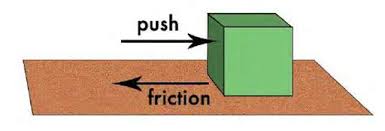 Image result for 5806603982 fomar-friction