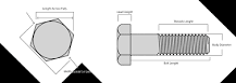 Hex Head Bolt – a Basic Understanding – TANNER RESOURCES BLOG