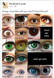 Eye Color Description Writing Prompts Eye Color Chart