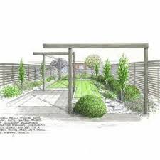 Https S Media Cache Ak0 Pinimg Com Originals Fd D5 30 Fdd5304c3a54ded964dccc383c1e88d3 Jpg Landscape Design Garden Architecture Landscape Plans
