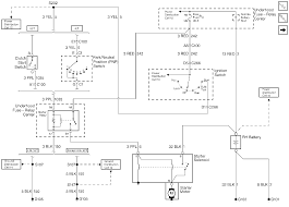 1996 gm 22l engine schematic. Ms 3167 Diagram Of A 1996 Chevrolet 5 7 Engine Schematic Wiring