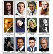 Pinstamatic Get More From Pinterest Intj Personality Famous Intj Intj