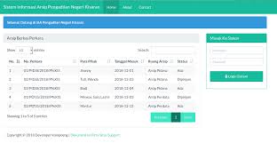 Kumpulan tutorial inderaja dan sig. Github Developerkampoeng Native Php Sistem Informasi Arsip Pengadilan Sistem Informasi Arsip Pengadilan Sederhana Menggunakan Php Murni