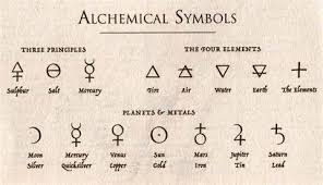 Holy spirit wind tattoo idea. 19 4 Elemente Ideen Elemente Feuer Element Tattoo