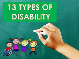 Types Of Disabilities Types Of Disability Special Education Books Special Education Law