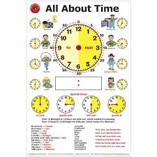 All About Time Poster