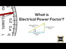 What Is Power Factor Correction Formula Definition