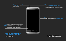How to Boot Into HTC One VX Recovery Mode