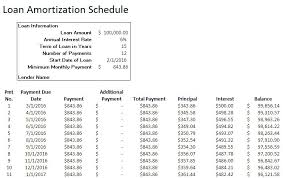 Amortization Schedule Excel Short Term Loan Calculator Repayment ...